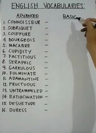 Advanced vs Basic English Vocabulary Words Explained