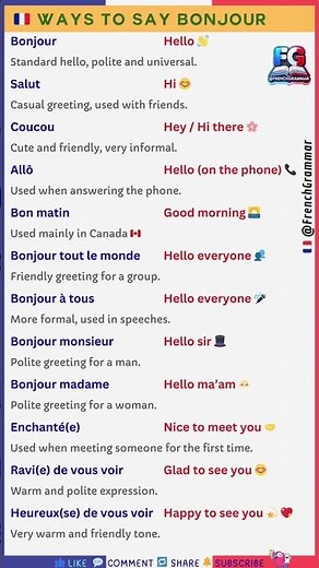 🇫🇷 Ways to Say BONJOUR 👋✨‪@FrenchGrammar‬ #apprendrelefrançais #frenchtips #english #education