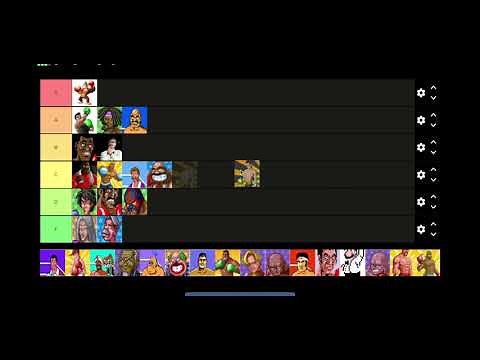 All Time Punch-Out Character List Tiers