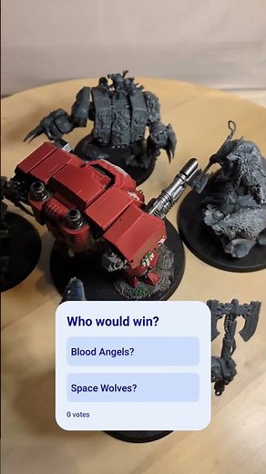 Blood Angels Dreadnought vs Space Wolves Warhammer 40k