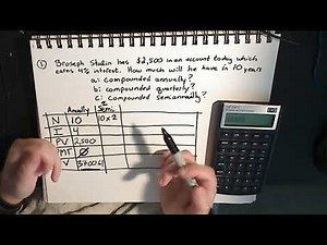 Practice Time Value Money Questions on the 10BII+: Solve for Future Value