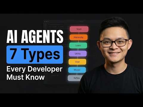 AI Agents Explained: 7 Types Every Developer Must Know (2026)