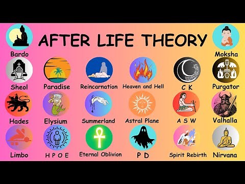 Every Afterlife Theory explained in 4 minutes
