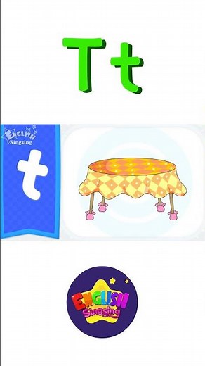 T Phonics - Letter T - Alphabet song | Learn phonics for kids #shorts