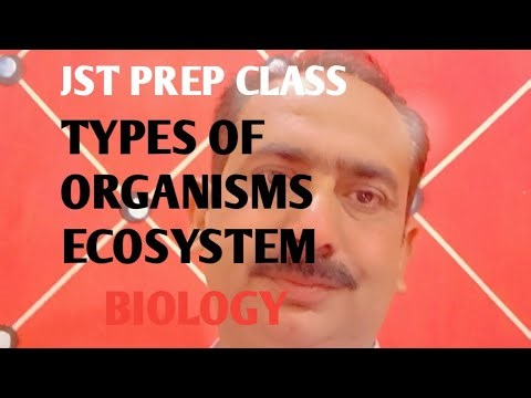 Ecosystem// Types Of Living Organisms// Most Repeated Questions from IBA JST 2018// Sajid's Wordl