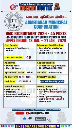 AMC Assistant Food Safety Officer 2026 | 45 Posts | Apply Online