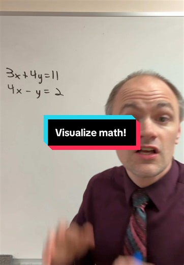 Master Math Concepts with Visual Instructional Videos