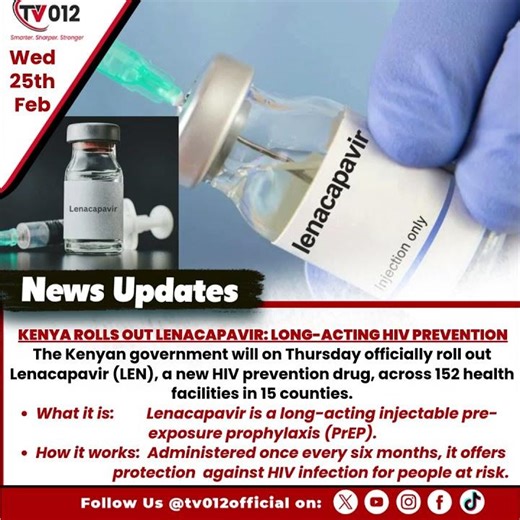 Kenya Rolls Out Lenacapavir: Long-Acting HIV Prevention