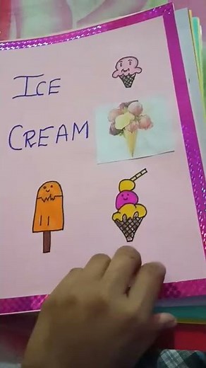 Class 11 entrepreneurship project on business plan....