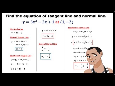 EQUATION OF TANGENT LINE AND NORMAL LINE || APPLICATION OF DERIVATIVE