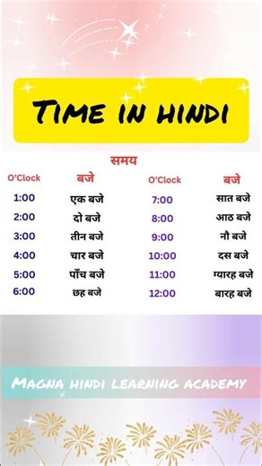 Time in Hindi for beginners