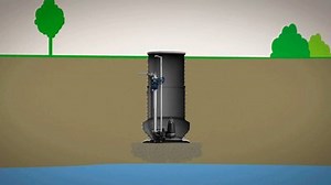 Why prefabricated pumping stations are the right choice