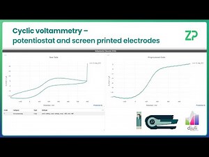 Running and analysing the cyclic voltammetry of ferricyanide