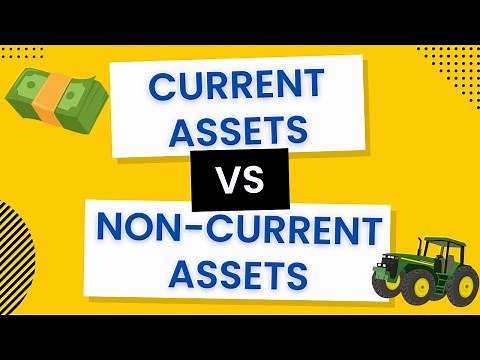 Current vs Non Current Assets - Explained Simply!