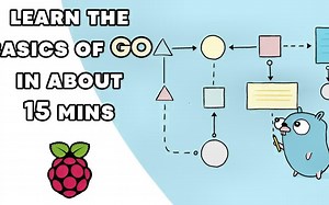 [Gary Explains] 在大约15分钟内了解Google的基础知识（使用Raspberry Pi）