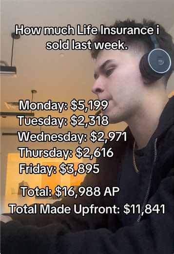 Life Insurance Sales: $16,988 AP Week