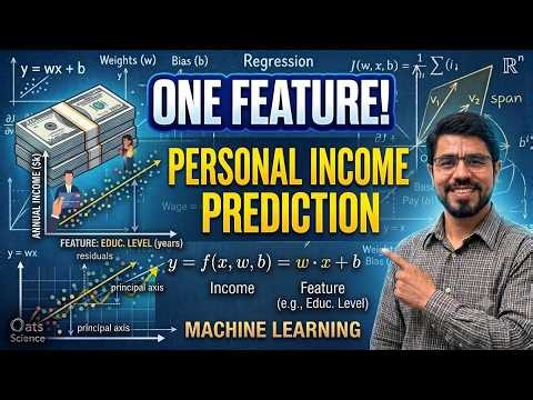 2 Single featured based ncome prediction model