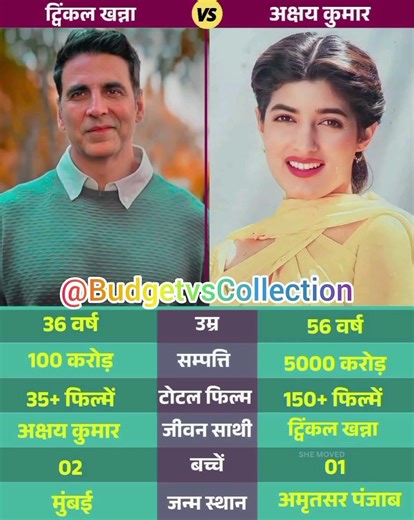 Akshay Kumar vs Twinkle Khanna #shorts #video #music #halloween #bollywood