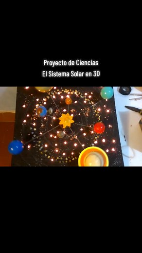 Proyecto de Ciencias Sistema Solar en 3D Autora: Guadalupe Monserrat Tellez Mendoza 1 grado De Secundaria.
