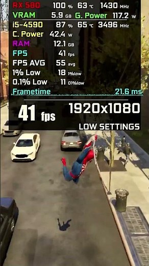 RX 580+ i5 4590 in 2026 -Test in 10 Games #i54590 #rx580 #i5