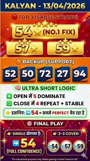 Kalyan matka Guessing 13/04/2026 #kalyan #lottery #sridevi #madhur #matka