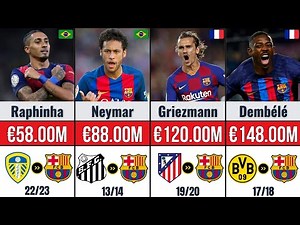 Top FC Barcelona Transfers of All Time | Record Arrivals 💰🔵🔴