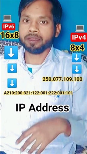 IP Address keya hota hai #Advance computer institute #education