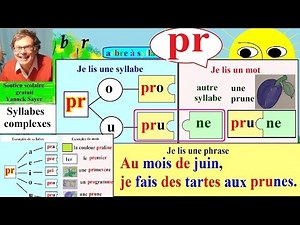 Apprentissage de la lecture Maternelle CP en Français # pr (58)