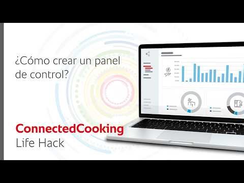 Cómo crear un panel de control | RATIONAL