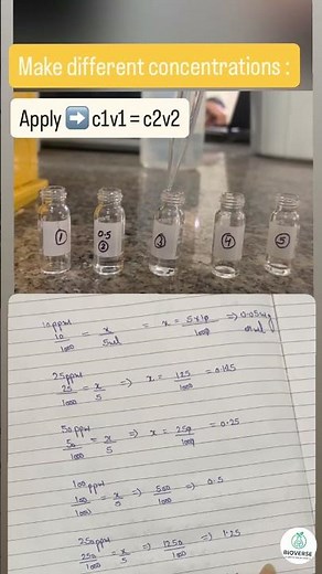 Dilutions : Making of different concentrations from stock solution #bioverse # dilution # stock #ppm