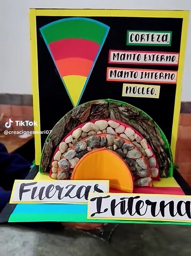 Bella Maqueta de las Capas de la Tierra