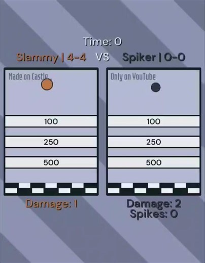 S1 Match 23 | Slammy VS Spiker