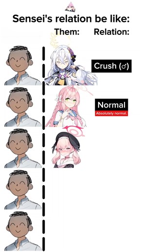 Sensei's totally normal relationship: #ブルーアーカイブ #ブルアカ #블루아카이브