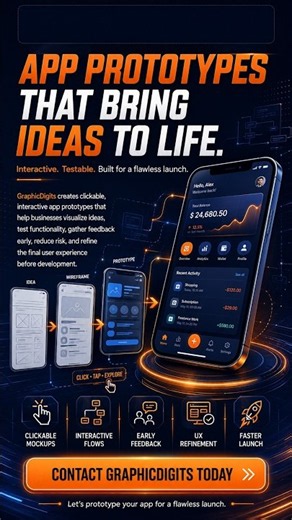 App Prototyping Services | Wireframes & Clickable App Prototypes