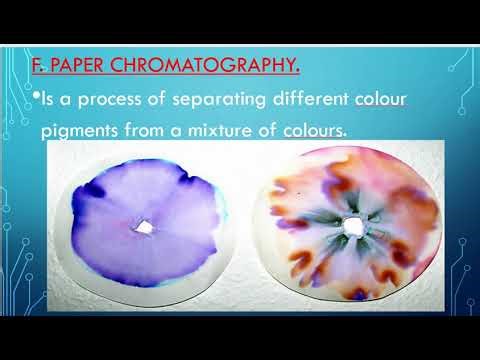 SIMPLE DISTILLATION, SUBLIMATION AND PAPER