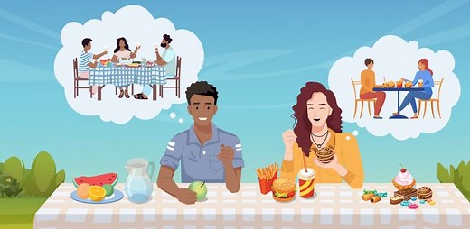What makes you choose the food you eat? - Science Journal for Kids