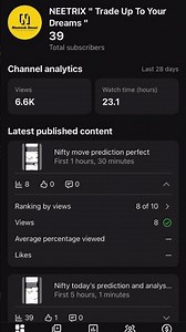 #viralvideo #viral #trader #trading#shortsindia #reels #reelsvideo