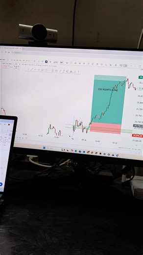 Not for beginners. Built for traders who already participate in markets and want real discussion, shared learning, and a focused community. | Learn Market