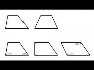 All types of trapeziums | Classification by sides and by angles | Quadrilaterals | Geometry | 2