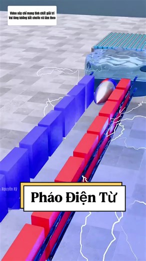 Pháo Điện Từ: Sáng Tạo Khoa Học Độc Đáo