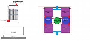 | Details | Hackaday.io