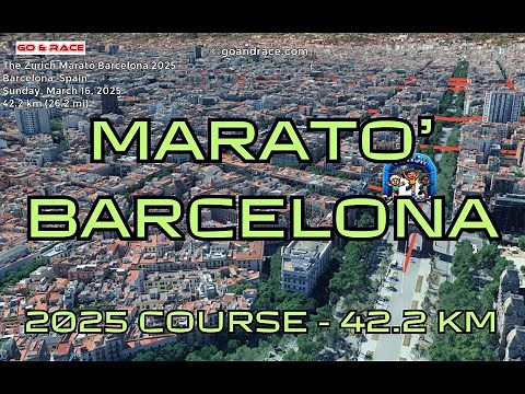 The Zurich Marató Barcelona 2025: fly over the marathon course! Video of the race path.