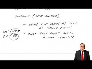 Accounting Conventions and Policies - ACCA Financial Accounting (FA) lectures