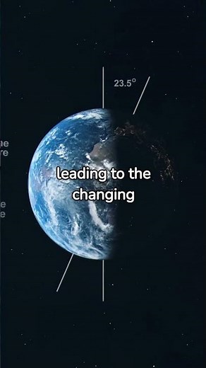 Aristotle's Discovery of Earth's Axial Tilt