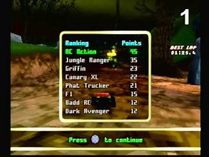 RC Revenge RC Action Playthrough