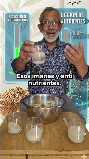 How to eat sesame seeds correctly? | Benefits and Contraindications