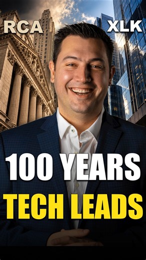 Tech Leads Bull Markets. This Goes Back 100 Years.