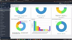 Juniper Networks End-to-End Automation with ServiceNow