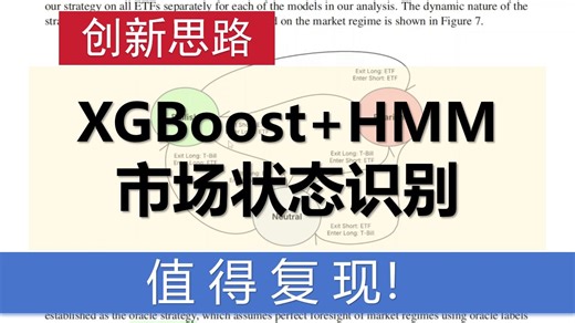 【量化论文】XGBoost   HMM：更稳健的市场状态识别框架