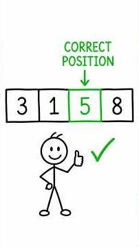 Quick Sort Explained in 60 Seconds 🔑 #quicksort